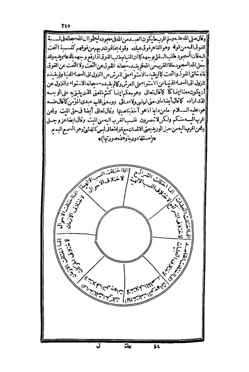 futmak.com - Page 345 - from part One of the second Boulaq edition